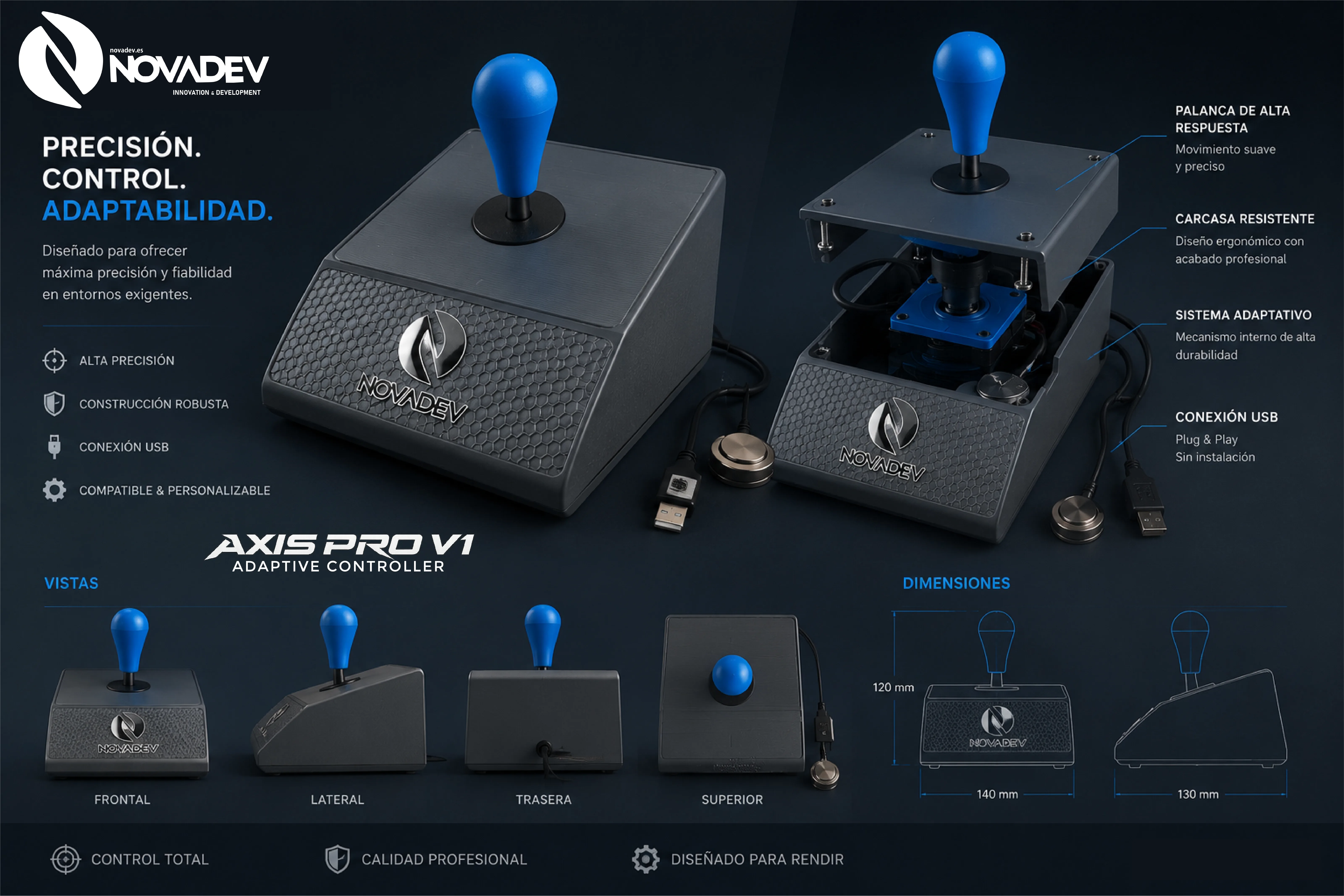 AXISPRO V1
